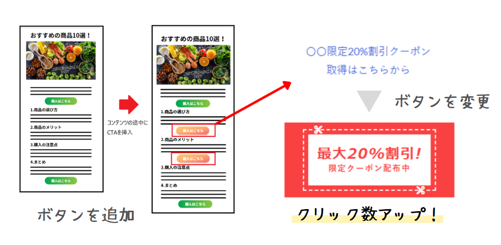 弊社のサービスの特徴