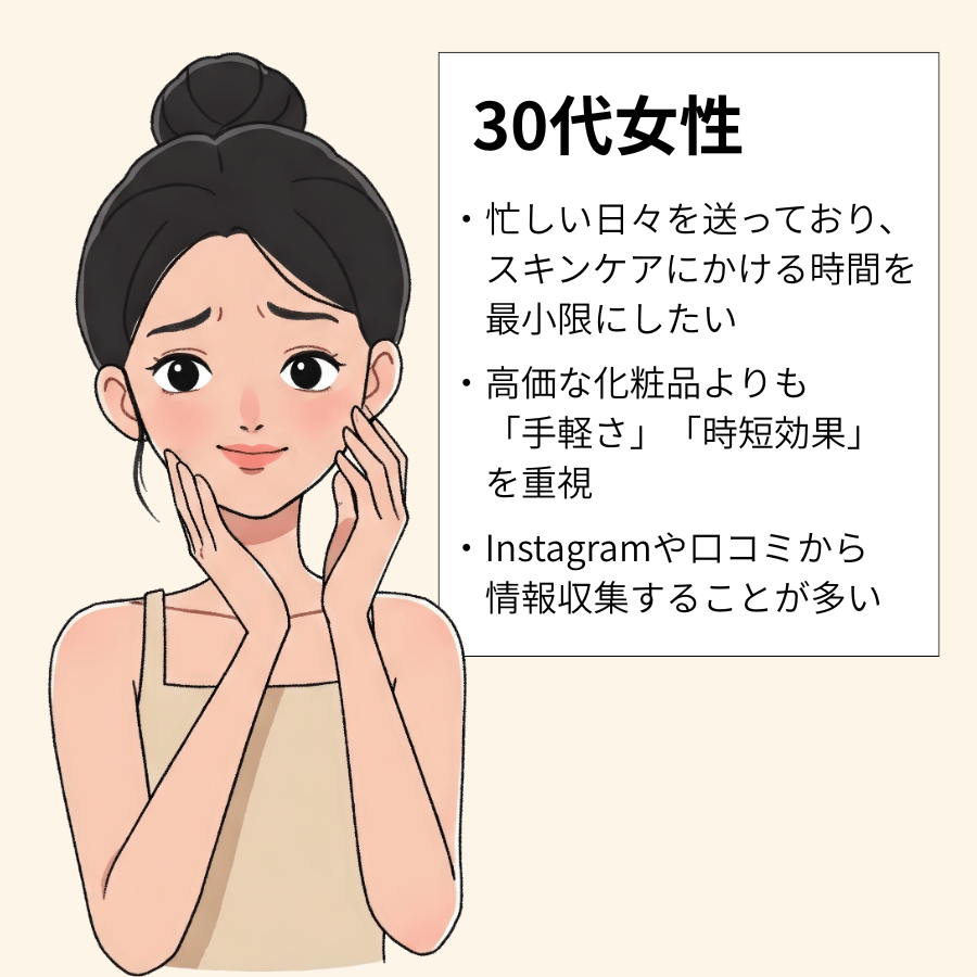 BtoCペルソナの例